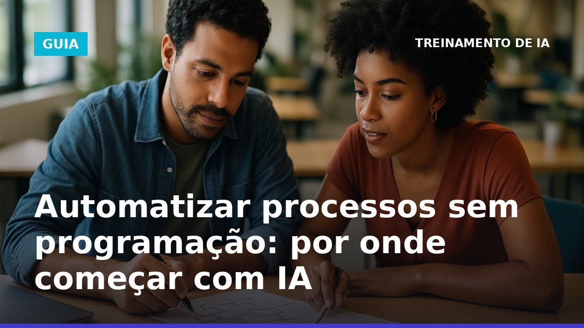 Profissionais brasileiros desenhando fluxo de automação em folha antes de usar IA sem programação
